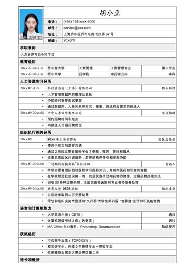 应聘人力资源专员相关工作简历模板