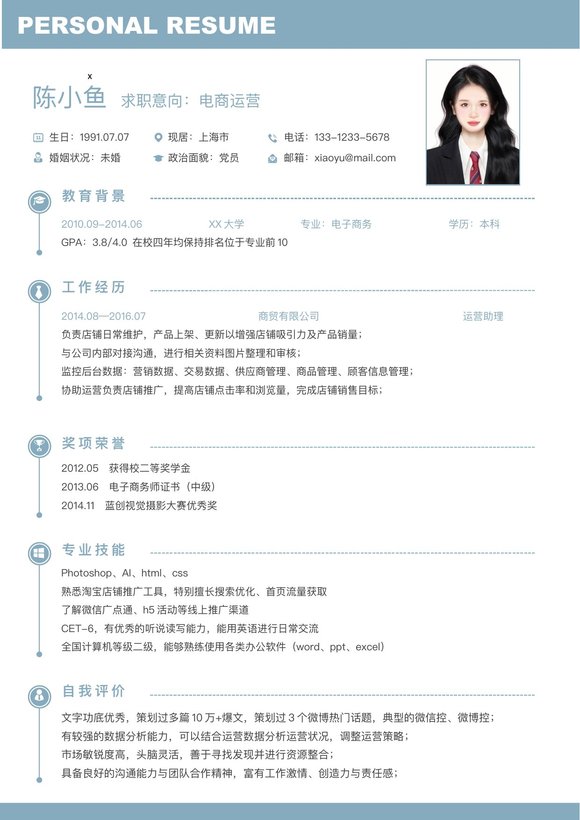 电商运营预览图